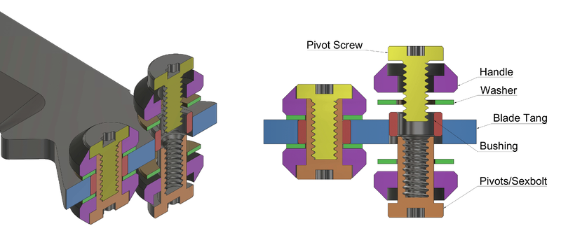 File:Bali cross section labeled.png